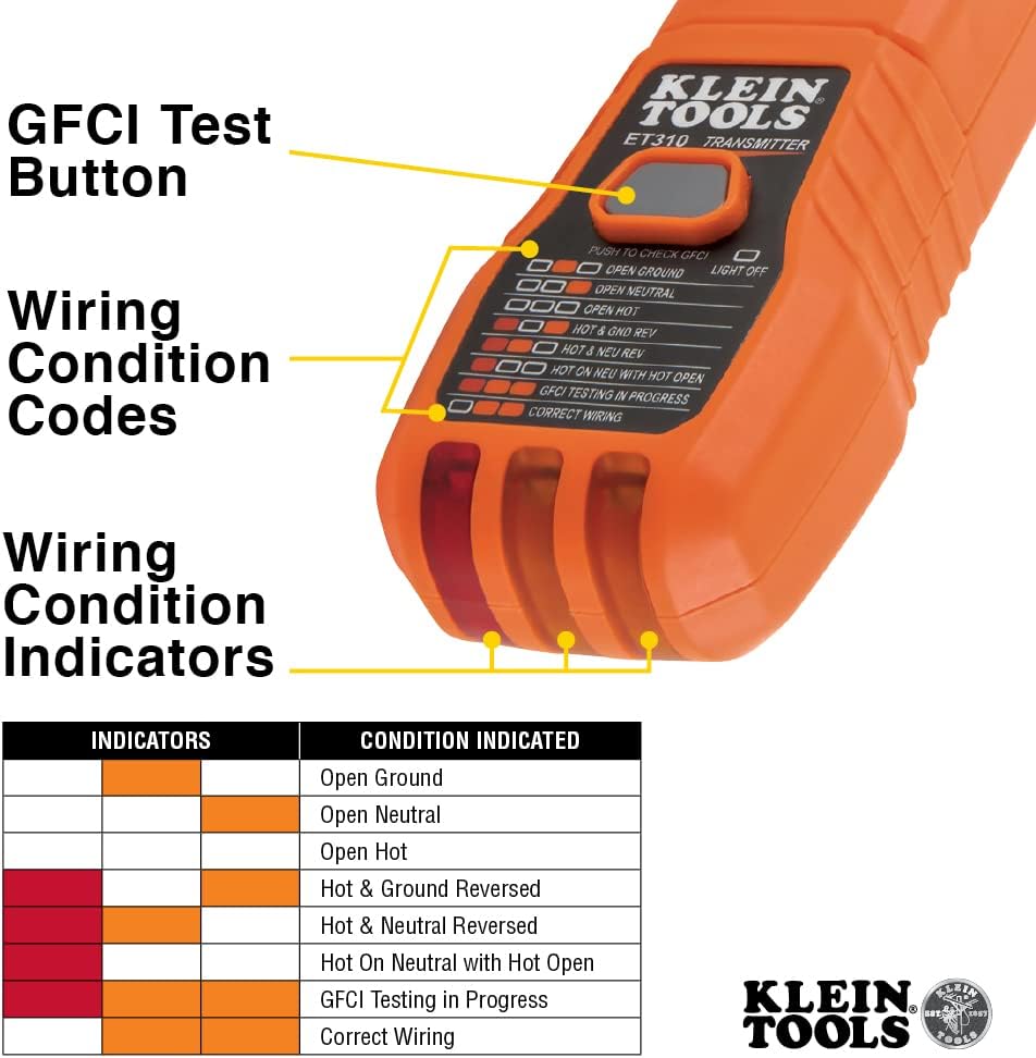 Close-up of the transmitter face showing the GFCI test button and the wiring condition codes